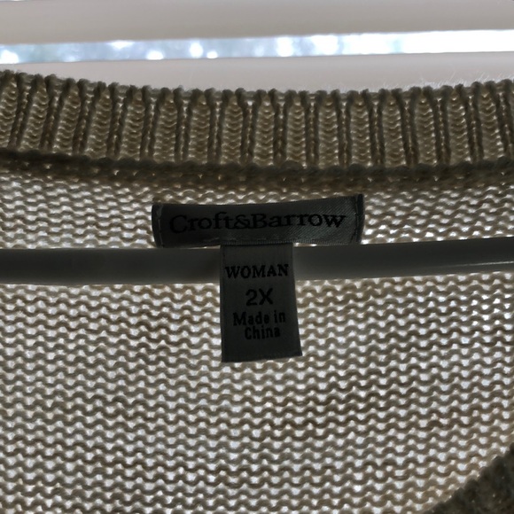 Sweater - Picture 2 of 4